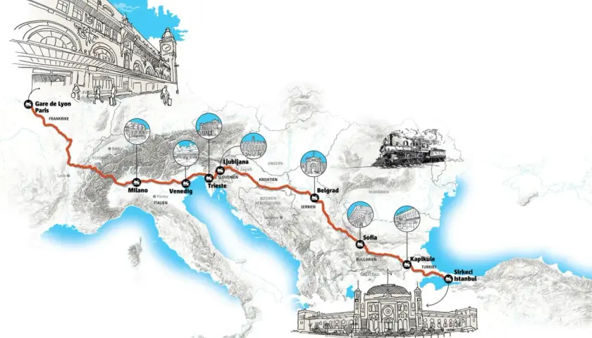 Karta som visar en tågresa från Paris, via Milano, Venedig, Ljubljana, Belgrad, Sofia till Istanbul. En historisk ånglok illustrerar resan.