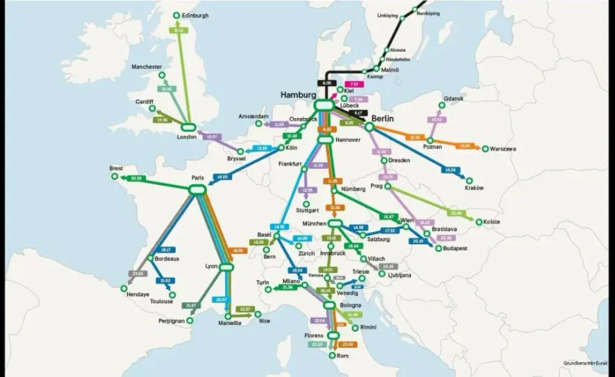 Nattåg Europa – Din guide till rutter och komfort