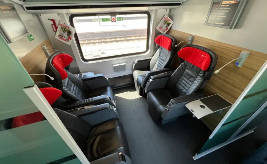 Tåg Wien–Salzburg - Välj rätt biljett & operatör
