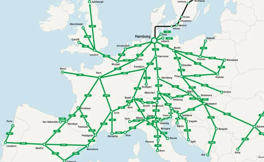 Tågresa Europa från Sverige - Så planerar du bäst