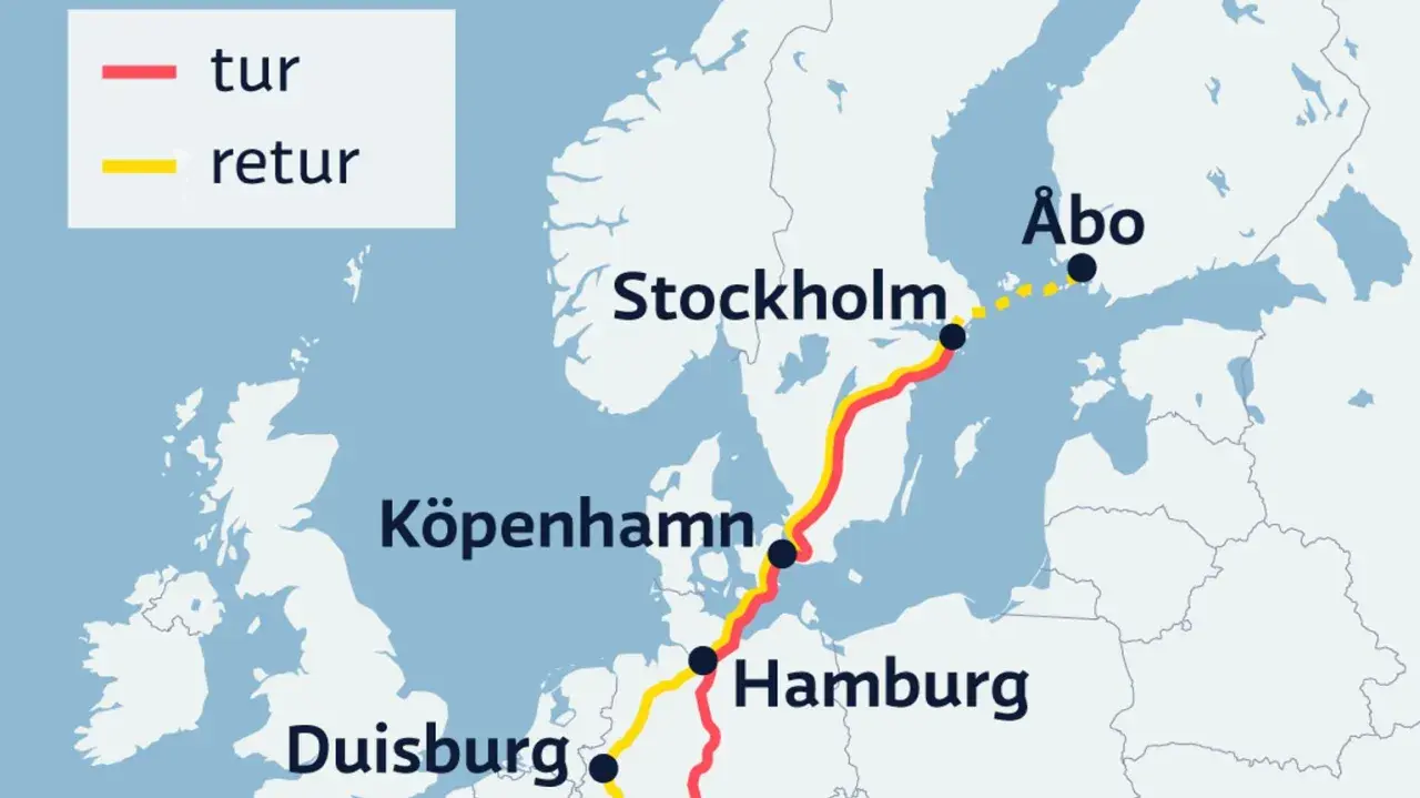 Karta visar rutter mellan Stockholm, Köpenhamn, Hamburg och Duisburg. En röd linje markerar tur och en gul linje retur.