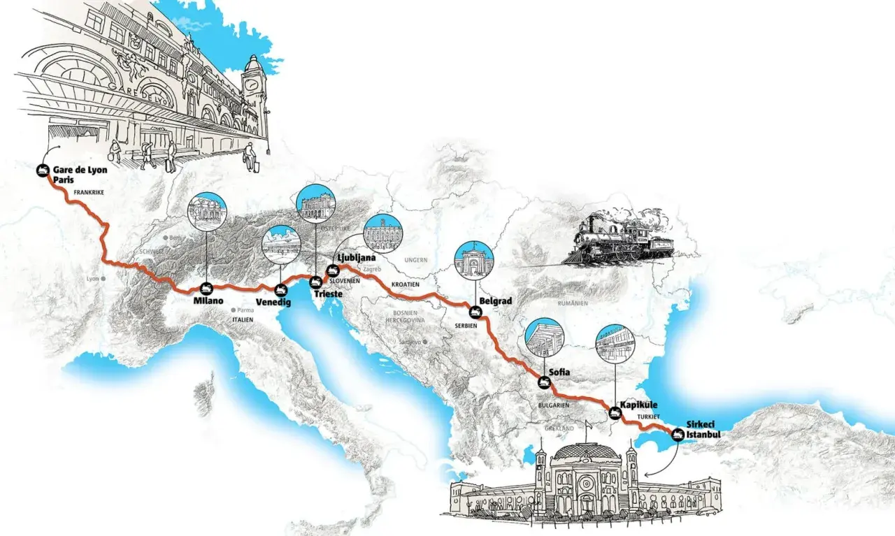 Karta som visar en tågresa från Paris, via Milano, Venedig, Ljubljana, Belgrad, Sofia till Istanbul. En historisk ånglok illustrerar resan.