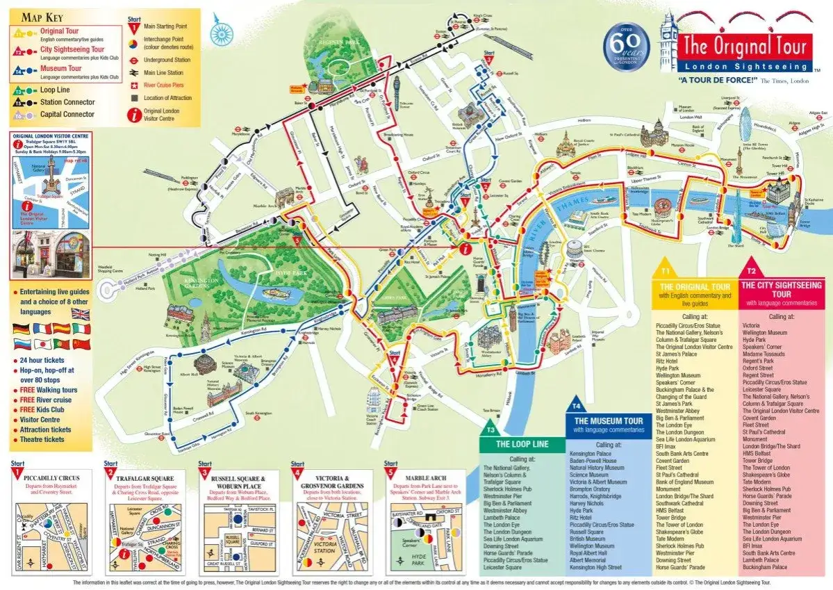 Karta över London med turistrutter, sevärdheter och hållplatser. Perfekt för dina london tips!