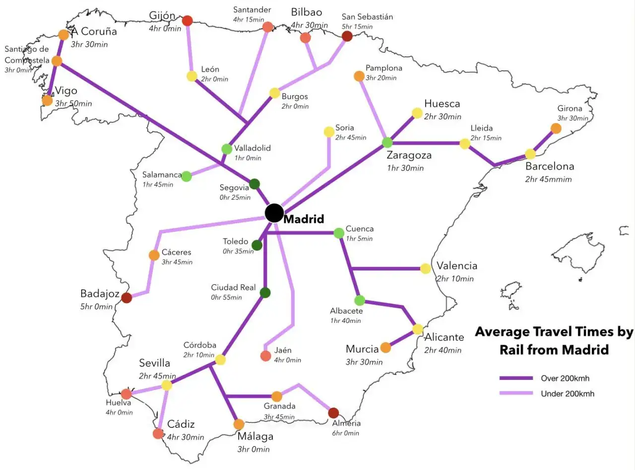 Karta som visar tågresor från Madrid. En resa med tåg från Stockholm till Malaga är inte direkt möjlig, men kartan visar hur man kan resa med tåg inom Spanien.