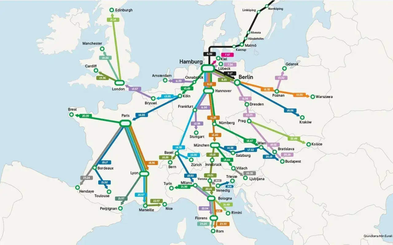 Här är en karta som visar tågrutter och restider i Europa, perfekt för att planera din nästa resa för att tågluffa i Sverige och vidare.